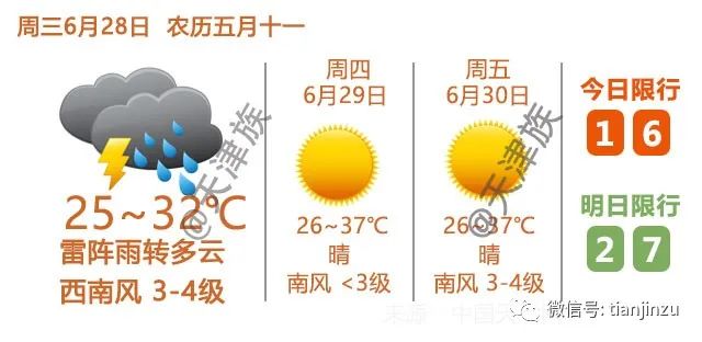 紧急提醒！十大电信网络诈骗曝光！坑人最多的是它...东航清零商城积分等事件被点名！“昱思教育”“抖金文化”虚假广告受到处罚！